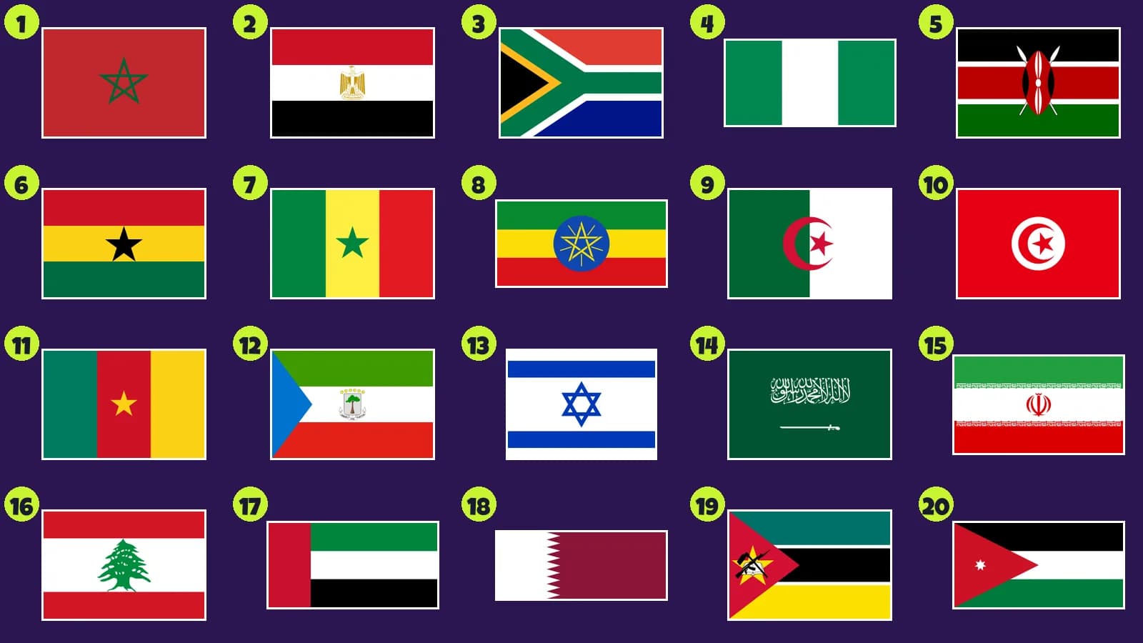 Veinte banderas numeradas de África y Oriente Medio, con estrellas, medias lunas, un cedro y un fusil
